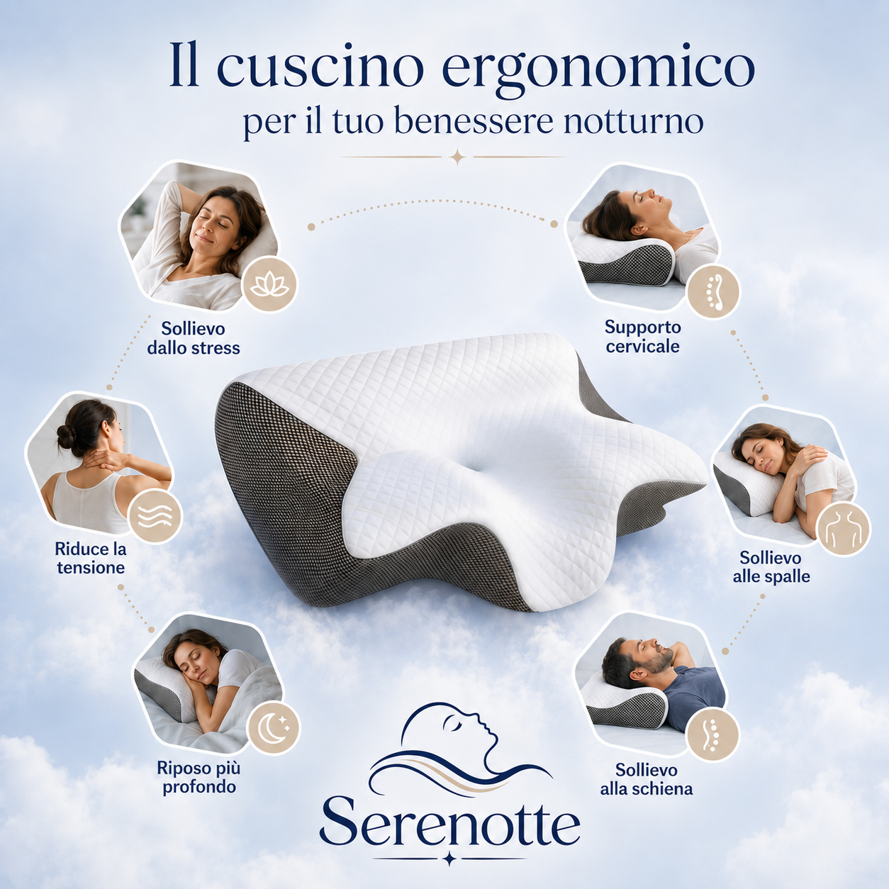 Serenotte™ - Sollievo Cervicale